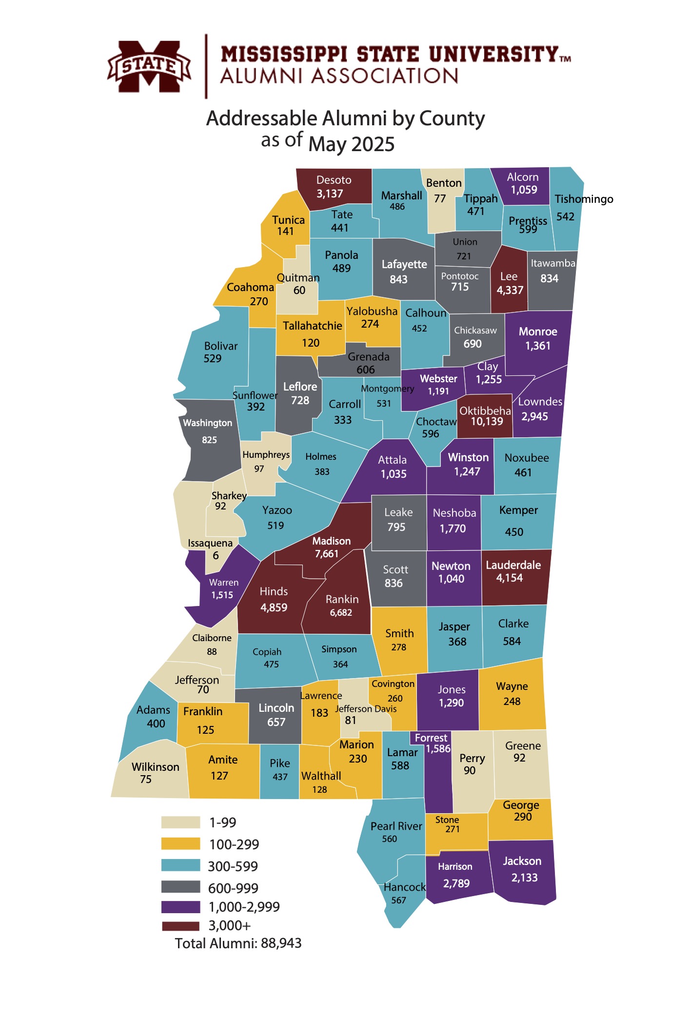 Addressable Alumni by Mississippi County in April 2025