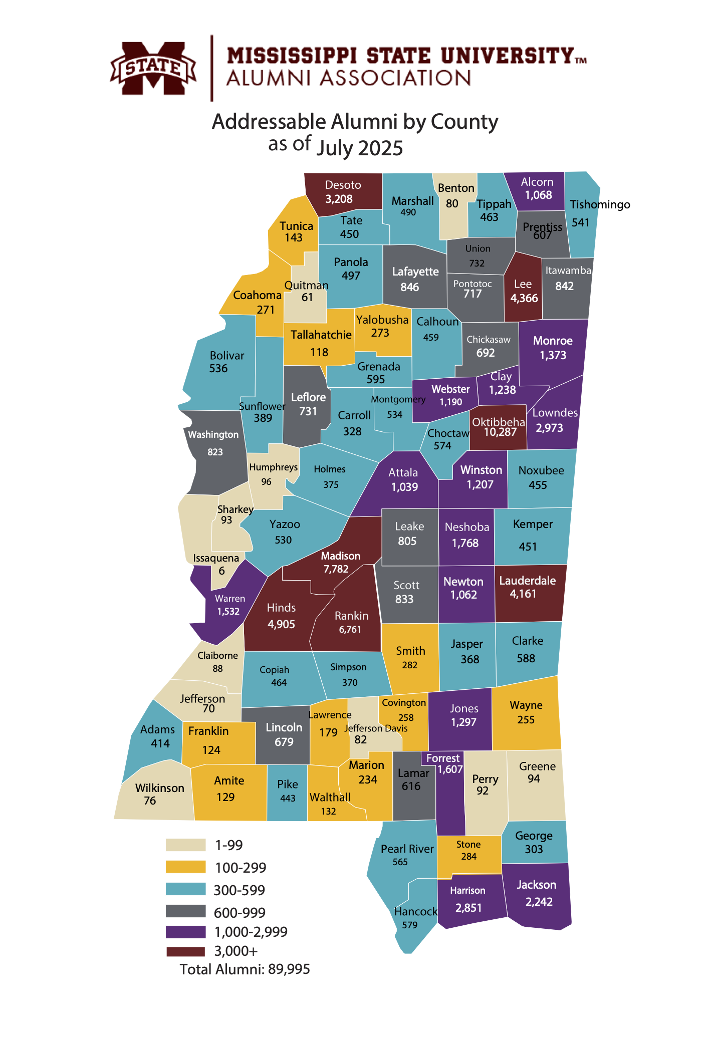 Addressable Alumni by Mississippi County in July 2025