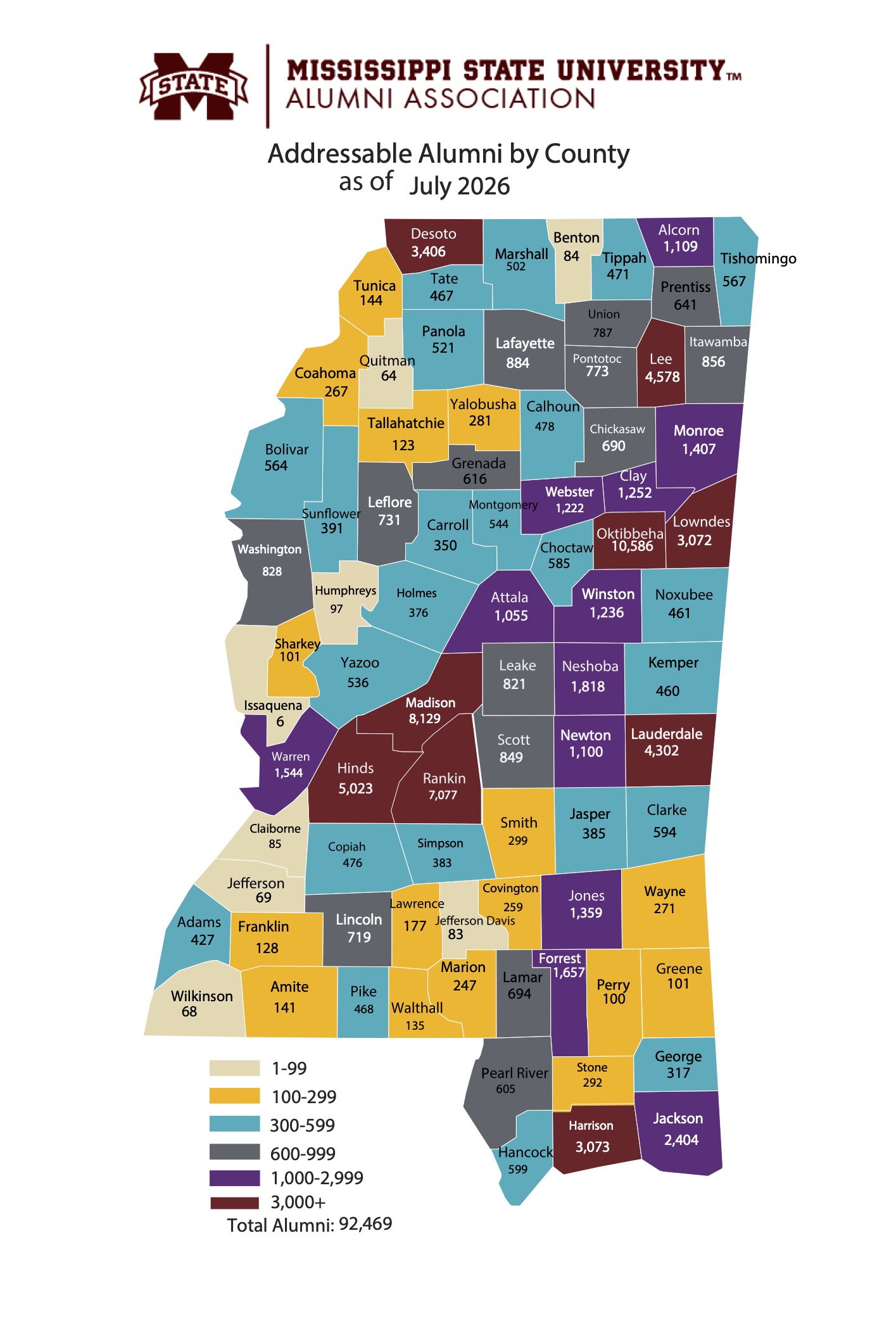 Addressable Alumni by Mississippi County in July 2026